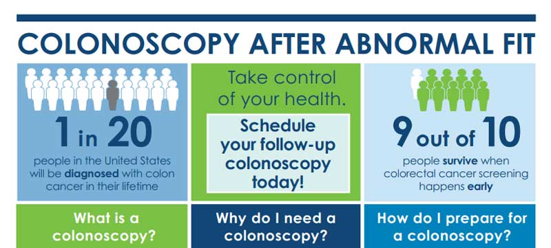 Partial glimpse of the Colonoscopy After Abnormal FIT information sheet.