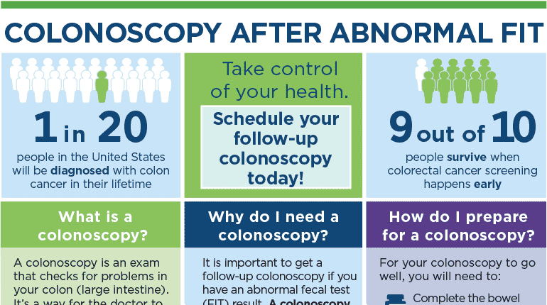 PDF Thumbnail: Colonoscopy After Abnormal FIT