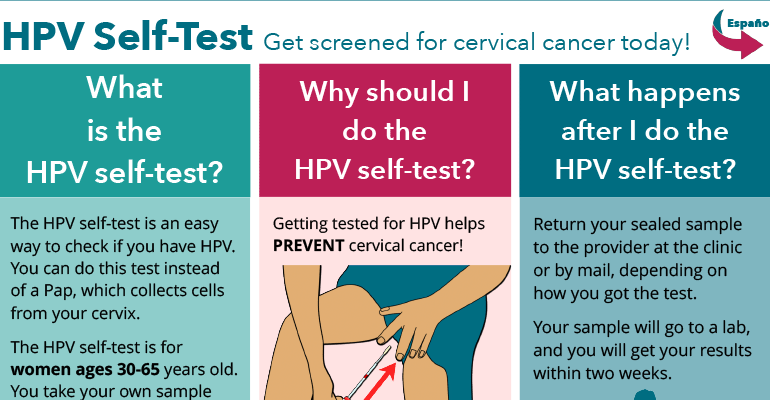 Hpv Testing Guide HPV Self-Testing